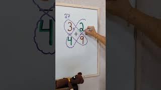 Adição de Frações: Aprenda agora com o Mr Bean da Matemática ️‍