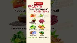  Продукты снижающие вредный холестерин  Какие продукты понижающие его уровень в крови