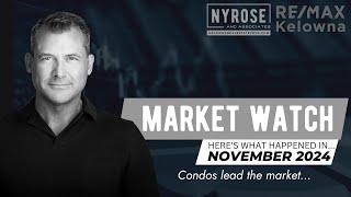 Kelowna Real Estate Market Stats - Here's What Happened in November 2024