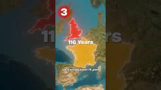 Longest Wars in History