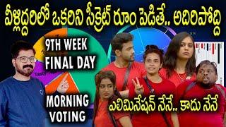 Bigg Boss Telugu 8 Voting Result | Bigg Boss Telugu 8 9th Week Voting Result | Bigg Boss 8 Vote ||