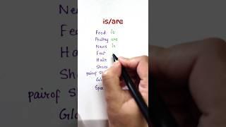 Singular Plural Noun.English Grammar Practice.