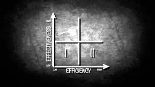 How To Make Meetings More Effective With The Meeting Perfection Tool