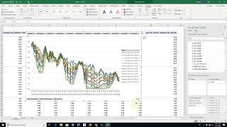 Construct Yield Curves w/Fed XML data feed & PowerPivot