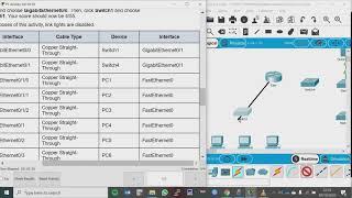 4.7.1 Packet Tracer - Connect the Physical Layer