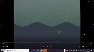 Water Waves Clip Screencast