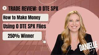 How I Made a Fast SPX Trade in Just 6 Minutes!