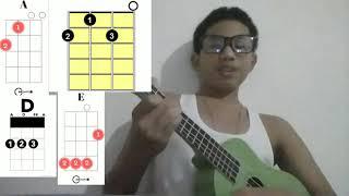 Ben E. King Stand By Me Ukulele Tutorial