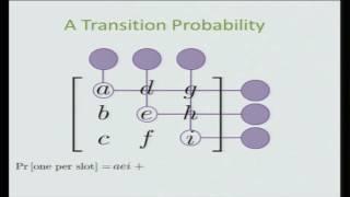 Quantum computing with noninteracting particles - Alex Arkhipov