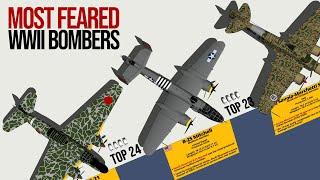 Most Feared Bombers of WWII Type & Size Comparison 3D