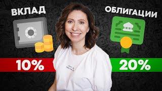 Облигации для начинающих // Как получить доходность 20% прямо сейчас?