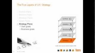 UX Development Framework