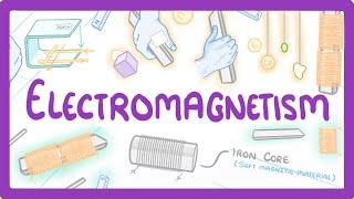 GCSE Physics - Electromagnetism #78