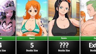 B**bs Size of One Piece Characters 