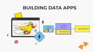 Building Data Apps with MotherDuck