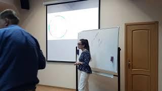 Астрология  финансов: лекция астролога Екатерины Козловой