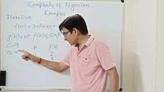 Lecture 6 Complexity of Iterative Algorithm