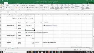 Calculo del COK manual y en excel - COSTO DE CAPITAL