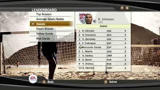 FIFA 07 WORLD CUP STATS (Legendary Level)