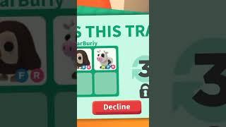 Roblox #Shorts tiktok смешные моменты, тик ток смешное видео, роблокс адопт ми