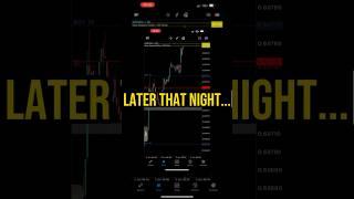 Passing Phase 1 Challenge (The Funded Trader) #forex  #fundingchallenge #tft
