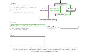 For loop example for iterating over a container object; ch 5, video 3