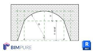  Parametric Cavern-Shaped Revit Door Family