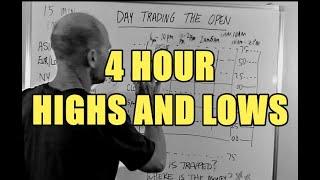 DAY TRADING THE OPEN-THE 4 HOUR HIGHS AND LOWS
