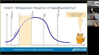 20240625  Как выбрать метод управления разработкой продукта и причём тут Теория ограничений.