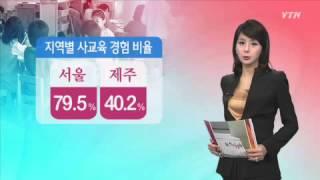 미취학 아동 71%가 사교육 경험 / YTN