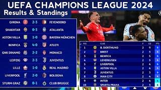 Uefa Champions League 2024/25  Results & Standings Matchday2 today