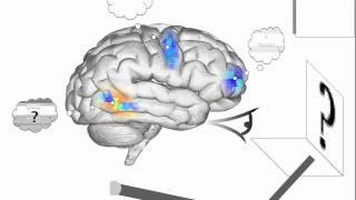 Spaun - Digit recognition