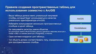 Доступ к нативным географическим данным используя SQL. В.Загоровский, Дата+