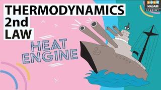 Second Law Of Thermodynamics | Physics