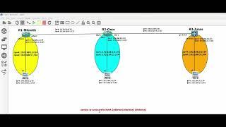 Static Route  in Mikrotik, Cisco & Juniper(Step by Step Guide)