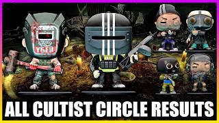 All Cultist Circle Sacrifice Results for Figurine (Boss & ETC. Figurine Recipes)