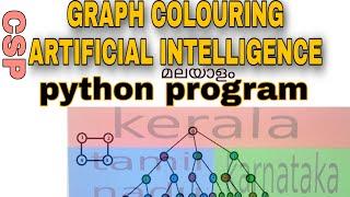 GRAPH COLOURING | PYTHON PROGRAM | ARTIFICIAL INTELLIGENCE | BACKTRACKING | CSP #ail333 #ktu