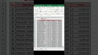 Cómo copiar tablas de Excel a Word, inténtalo está fácil #excel #tutorial #tips