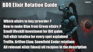 BDO | Elixir Rotation and Materials guide