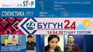 Кыргызстан кабарлары ТУШКУ чыгарылыш 14-04-20