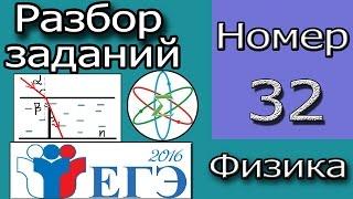 Разбор Задания №32 ЕГЭ Физика 2016!