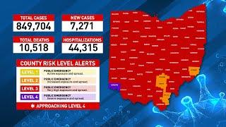 Ohio Coronavirus Update: January 21, 2021