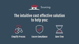 Introducing Sourcing Automation from Market Dojo