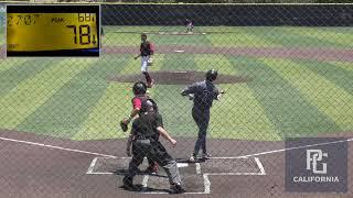 Eric Silva, RHP, J Serra High School Class of 2021.  11 K's vs Ayala in CIF Regional Championship