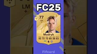 Mudryk Fifa Evolution (Fifa22-FC25)