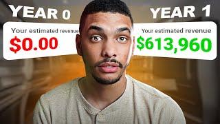 Making $613,960 My First Year On YouTube