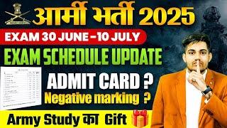 Army Agnivver Exam Schedule update 2025 | Army Agnivver Exam Date Out 2025 |negative & Exam Pattern￼