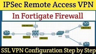 Day-09 | Configure IPSec Remote Access VPN in Fortigate Firewall | SSL VPN configuration