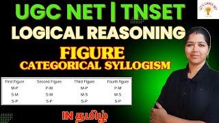 LOGICAL REASONING - FIGURE OF A CATEOGORICAL SYLLOGISM