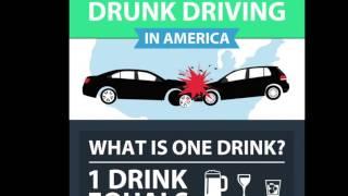 Drunk Driving Prevention Video